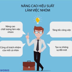 Cách nâng cao hiệu suất làm việc