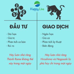 Phân biệt đầu tư và đầu cơ